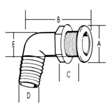 Load image into Gallery viewer, T-H Marine 1-1/8&quot; Straight Thru-Hull Fittings - Black
