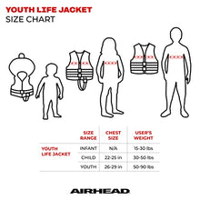 Load image into Gallery viewer, Airhead Children&#39;s General Purpose Life Jacket, Coast Guard Approved
