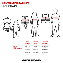 Load image into Gallery viewer, Airhead Element Life Jacket, Child
