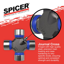 Load image into Gallery viewer, Spicer 5-153X U-Joint Kit 1310 Series (OSR)
