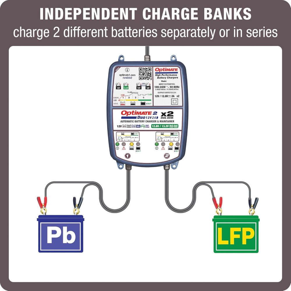 OPTIMATE 2 DUO X 2 BANK BRONZE 5 STEP AUTOMATIC BATTERY CHARGER & MAINTAINER - Image 3