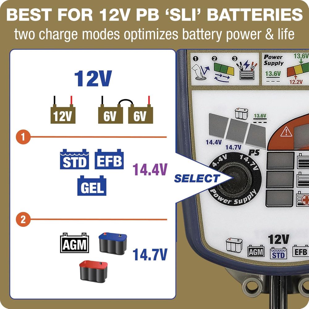Optimate 6 Select - 12V 6A, High Performance Automotive Battery Charger & maintainer for premium AGM, Deep-Cycle and Motorcycle Batteries - Image 2