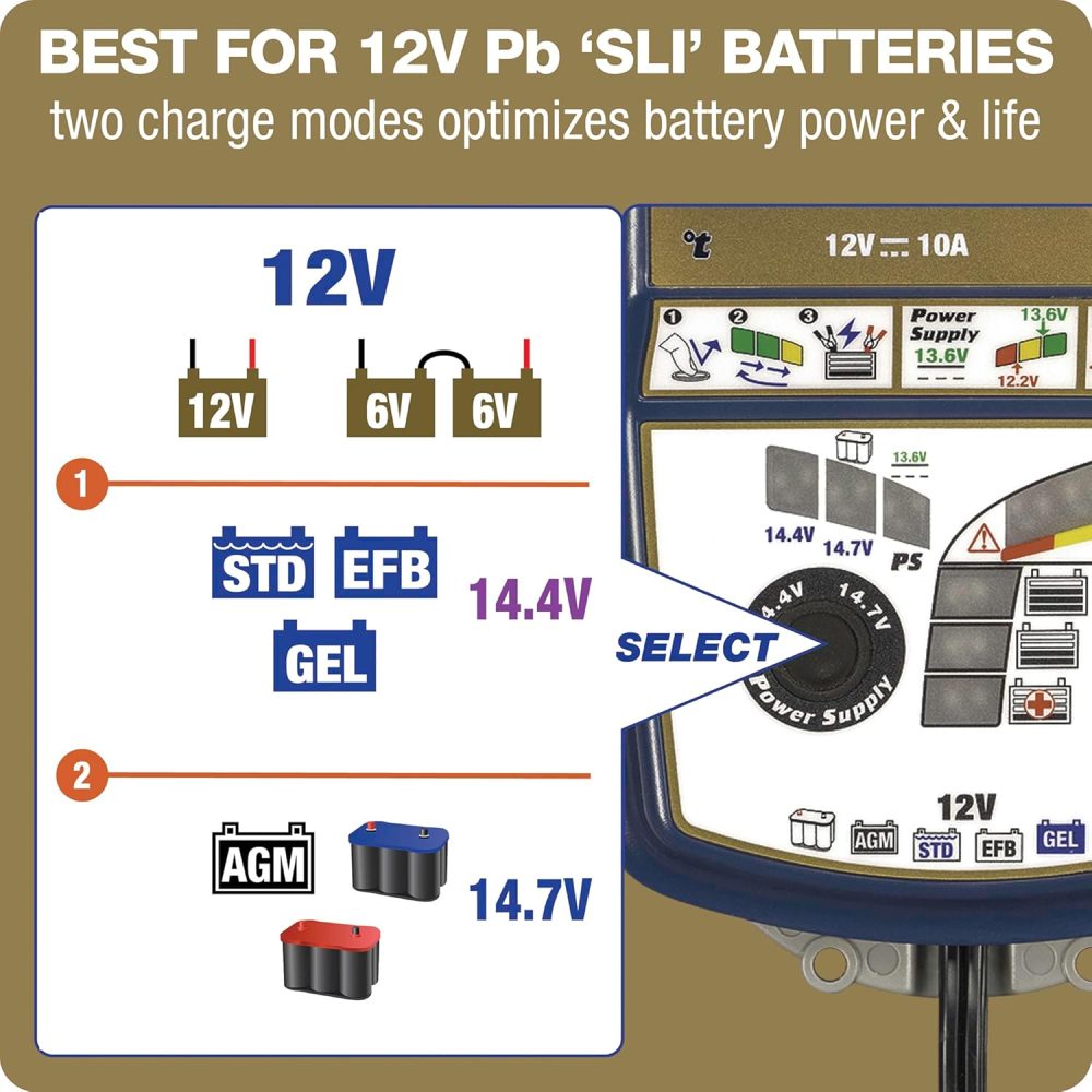 Optimate 7 Select - 12V 10A, High Performance Automotive Battery Charger & maintainer for premium AGM, Deep-Cycle Batteries - Image 3