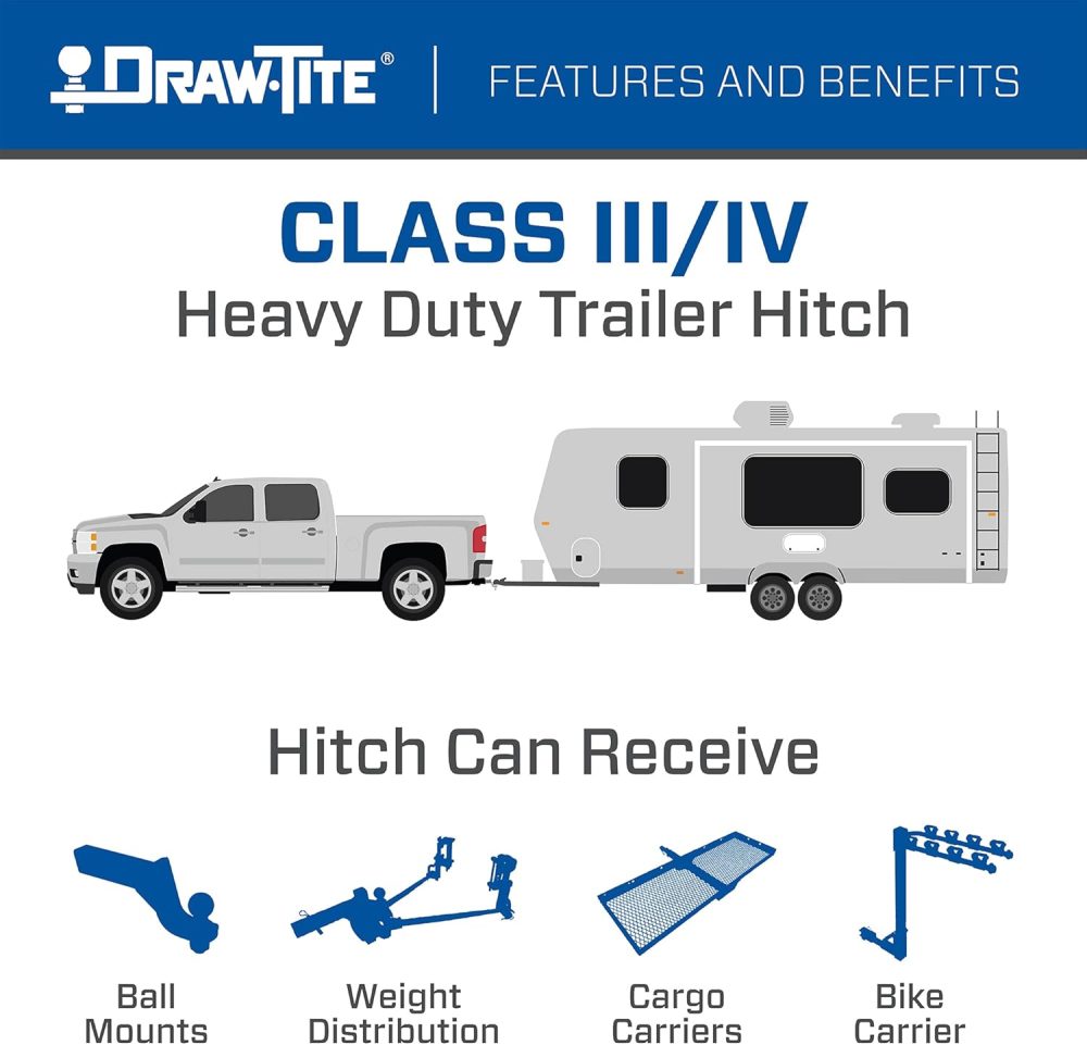 Draw-Tite 76171 Class 3 Trailer Hitch, 2 Inch Receiver, Black, Compatible with 2018-2022 Honda Odyssey - Image 4